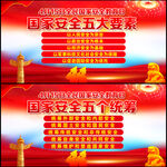 国家安全五大要素五个统筹