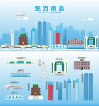 南昌