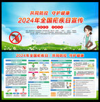 2024年全国疟疾日