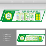 绿色主题企业文化墙