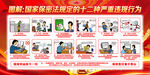 2024年保密宣传月展板