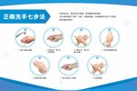 正确七步洗手法