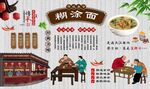 糊涂面