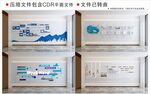 现代企业文化墙