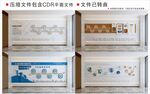 现代企业文化墙