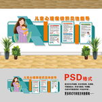 儿童心理