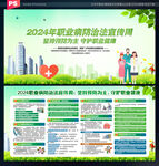 职业病宣传栏