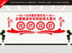 中国式现代化文化墙