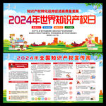 2024年全国知识产权宣传周