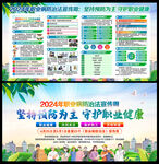 2024全国职业病防治法宣传周
