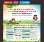 2024全国知识产权宣传周