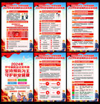 2024职业病宣传展板