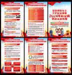 2024职业病宣传栏
