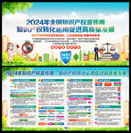 2024年全国知识产权宣传周
