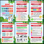预防职业病宣传栏