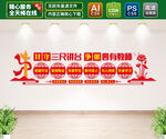 四有教师文化墙