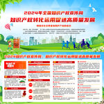 全国知识产权宣传周