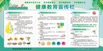 企业健康教育宣传栏