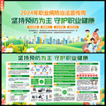 职业病防治法宣传周