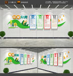 垃圾分类文化墙