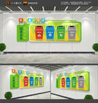 垃圾分类文化墙