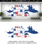 警员风采文化墙
