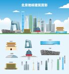 北京地标建筑