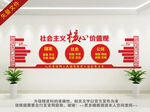核心价值观