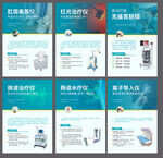 肛肠胃肠医院检查治疗仪器展板图