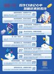 反诈口诀
