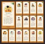 古代名人名言