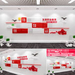发展职业教育