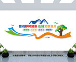 移风易俗文化墙