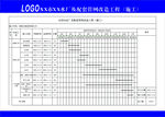 水厂配套管网改造工程施工进度表