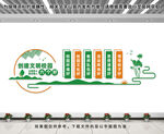 文明校园文化墙