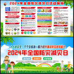 防灾减灾安全常识宣传