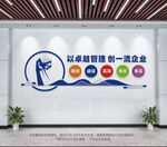 企业文化墙