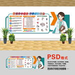 医院文化墙