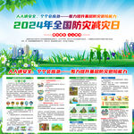 全国防灾减灾日知识宣传栏