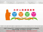 为党育人文化墙