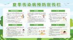 学校预防传染病宣传栏