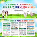 2024年防治碘缺乏病日