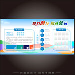 企业宣传展板 