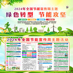 2024年节能宣传周