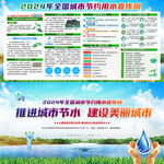 2024全国城市节约用水宣传周