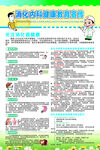 消化内科健康教育宣传图片