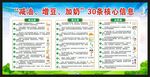 减油增豆加奶核心信息宣传栏