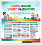 2024全国城市节约用水宣传周