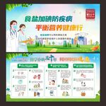 全国防治碘缺乏病日 宣传栏