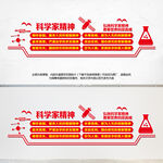 中国精神科学家精神文化墙